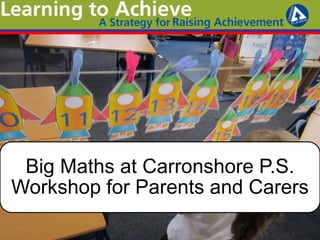 Big Maths at Carronshore P.S. 
Workshop for Parents and Carers 
 