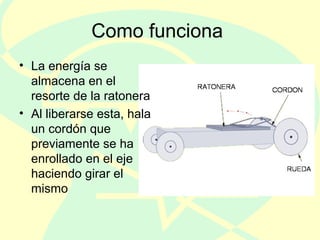 Carro ratonera | PPS