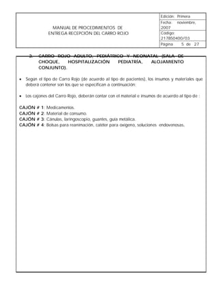 Edición: Primera
                                                                           Fecha: noviembre,
                   MANUAL DE PROCEDIMIENTOS DE                             2007
                 ENTREGA RECEPCIÓN DEL CARRO ROJO                          Código:
                                                                           217B50400/03
                                                                           Página   5 de 27


     3.   CARRO ROJO ADULTO, PEDIÁTRICO Y NEONATAL (SALA DE
          CHOQUE,    HOSPITALIZACIÓN  PEDIATRÍA, ALOJAMIENTO
          CONJUNTO).

•   Según el tipo de Carro Rojo (de acuerdo al tipo de pacientes), los insumos y materiales que
    deberá contener son los que se especifican a continuación:

•   Los cajones del Carro Rojo, deberán contar con el material e insumos de acuerdo al tipo de :

CAJÓN     #   1: Medicamentos.
CAJÓN     #   2: Material de consumo.
CAJÓN     #   3: Cánulas, laringoscopio, guantes, guía metálica.
CAJÓN     #   4: Bolsas para reanimación, catéter para oxígeno, soluciones endovenosas.
 