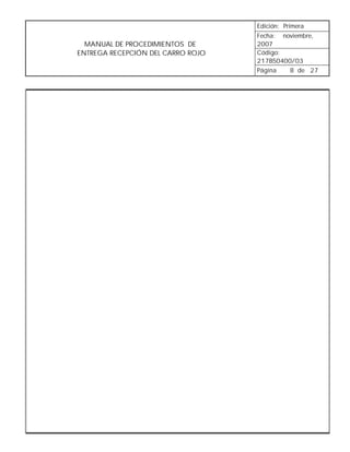 Edición: Primera
                                   Fecha: noviembre,
  MANUAL DE PROCEDIMIENTOS DE      2007
ENTREGA RECEPCIÓN DEL CARRO ROJO   Código:
                                   217B50400/03
                                   Página   8 de 27
 