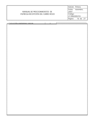 Edición: Primera
                                              Fecha: noviembre,
             MANUAL DE PROCEDIMIENTOS DE      2007
           ENTREGA RECEPCIÓN DEL CARRO ROJO   Código:
                                              217B50400/03
                                              Página   16 de 27

SOLUCIÓN HARTMANN 1000 ML             2
 