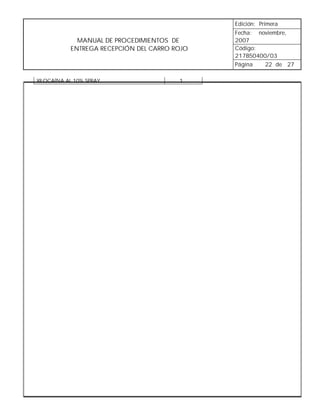 Edición: Primera
                                              Fecha: noviembre,
             MANUAL DE PROCEDIMIENTOS DE      2007
           ENTREGA RECEPCIÓN DEL CARRO ROJO   Código:
                                              217B50400/03
                                              Página   22 de 27

XILOCAÍNA AL 10% SPRAY                  1
 