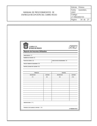 Edición: Primera
                                                                                                      Fecha: noviembre,
  MANUAL DE PROCEDIMIENTOS DE                                                                         2007
ENTREGA RECEPCIÓN DEL CARRO ROJO                                                                      Código:
                                                                                                      217B50400/03
                                                                                                      Página   34 de 27




 Reporte de Insumos Utilizados

 UNIDAD MEDICA:   (1)

 NOMBRE DEL PACIENTE: (2)


 FECHA DEL EVENTO:      (3)                                  HORA DE INICIO DE MANIOBRAS:   (4)

 HORA DE TERMINO DE MANIOBRAS:       (5)

 DESTINO O ESTADO DEL PACIENTE:     (6)




                              FÁRMACOS                                           MATERIAL

              DESCRIPCION                         CANTIDAD             DESCRIPCION                    CANTIDAD

                     (7)                           (8)                     (9)                         (10)




 OBSERVACIONES:    (11)



 PERSONAL QUE ELABORA EL REPORTE:          (12)
                                                                                                  217B20000-076-07
 