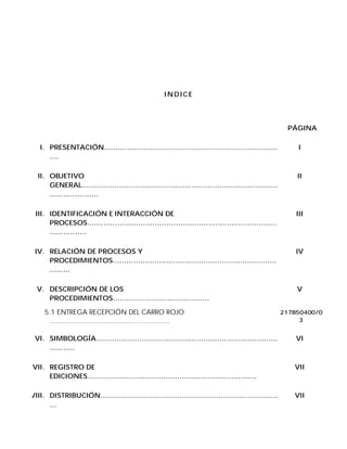 INDICE



                                                                                                    PÁGINA

  I. PRESENTACIÓN...............…………………………………………….…......                                               I
     ....

 II. OBJETIVO                                                                                          II
     GENERAL....................................................................................
     .....................

 III. IDENTIFICACIÓN E INTERACCIÓN DE                                                                  III
      PROCESOS….............................................................………………
      ............….

IV. RELACIÓN DE PROCESOS Y                                                                             IV
    PROCEDIMIENTOS….............................................……………………
    .....….

 V. DESCRIPCIÓN DE LOS                                                                                 V
    PROCEDIMIENTOS………………........................

    5.1 ENTREGA RECEPCIÓN DEL CARRO ROJO                                                           217B50400/0
     ......................................……………...                                                     3


VI. SIMBOLOGÍA………………………………...........................................                                  VI
    ...........

VII. REGISTRO DE                                                                                      VII
     EDICIONES………….............................................................

VIII. DISTRIBUCIÓN…………………………………………......….....…………....                                                VII
      ...
 