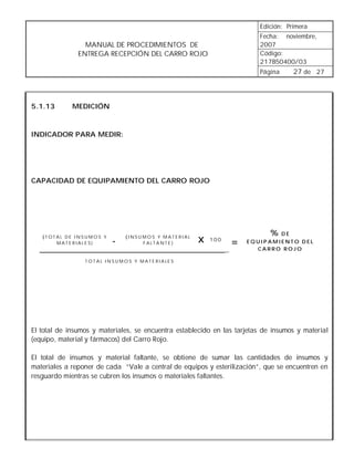Edición: Primera
                                                                                    Fecha: noviembre,
                   MANUAL DE PROCEDIMIENTOS DE                                      2007
                 ENTREGA RECEPCIÓN DEL CARRO ROJO                                   Código:
                                                                                    217B50400/03
                                                                                    Página     27 de 27




5.1.13         MEDICIÓN



INDICADOR PARA MEDIR:




CAPACIDAD DE EQUIPAMIENTO DEL CARRO ROJO




                                                                                       % DE
   ( T OT AL D E I NS U MO S Y
          MA T E R I A L E S)    -      (INSUMOS Y MAT E RIAL
                                             FALT ANT E )          X   100
                                                                             =   EQUIPAMIENTO DEL
                                                                                   CARRO ROJO

                    T O T A L I N S U M O S Y M A T E R I A LE S




El total de insumos y materiales, se encuentra establecido en las tarjetas de insumos y material
(equipo, material y fármacos) del Carro Rojo.

El total de insumos y material faltante, se obtiene de sumar las cantidades de insumos y
materiales a reponer de cada “Vale a central de equipos y esterilización”, que se encuentren en
resguardo mientras se cubren los insumos o materiales faltantes.
 