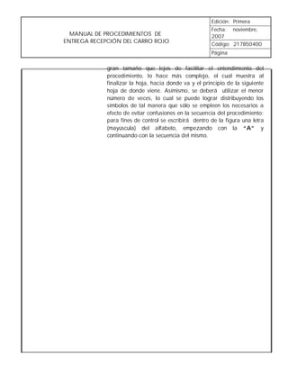 Edición: Primera
                                                       Fecha: noviembre,
  MANUAL DE PROCEDIMIENTOS DE                          2007
ENTREGA RECEPCIÓN DEL CARRO ROJO                       Código: 217B50400
                                                       Página


             gran tamaño que lejos de facilitar el entendimiento del
             procedimiento, lo hace más complejo, el cual muestra al
             finalizar la hoja, hacia donde va y el principio de la siguiente
             hoja de donde viene. Asimismo, se deberá utilizar el menor
             número de veces, lo cual se puede lograr distribuyendo los
             símbolos de tal manera que sólo se empleen los necesarios a
             efecto de evitar confusiones en la secuencia del procedimiento;
             para fines de control se escribirá dentro de la figura una letra
             (mayúscula) del alfabeto, empezando con la “A” y
             continuando con la secuencia del mismo.
 