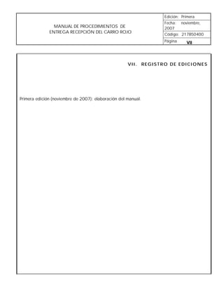 Edición: Primera
                                                                 Fecha: noviembre,
                MANUAL DE PROCEDIMIENTOS DE                      2007
              ENTREGA RECEPCIÓN DEL CARRO ROJO                   Código: 217B50400
                                                                 Página     VII



                                                     VII. REGISTRO DE EDICIONES




Primera edición (noviembre de 2007): elaboración del manual.
 