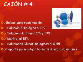 CAJÓN # 4:


.-Bolsas para reanimación
.- Solución Fisiológica al 0,9
.- Solución Hartmann 5% y 10%
.- Manitol al 18%
.- Soluciones Glucofisiologicas al 0,45
.-Soporte para colgar bolsa de suero o soluciones
 