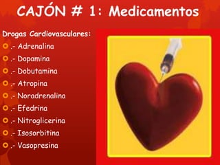 CAJÓN # 1: Medicamentos
Drogas Cardiovasculares:
 .- Adrenalina
 .- Dopamina
 .- Dobutamina
 .- Atropina
 .- Noradrenalina
 .- Efedrina
 .- Nitroglicerina
 .- Isosorbitina
 .- Vasopresina
 