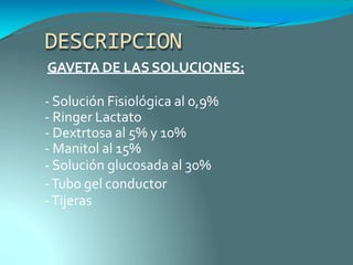 DESCRIPCION
GAVETA DE LAS SOLUCIONES:
- Solución Fisiológica al 0,9%
- Ringer Lactato
- Dextrtosa al 5% y 10%
- Manitol al 15%
- Solución glucosada al 30%
-Tubo gel conductor
-Tijeras
 