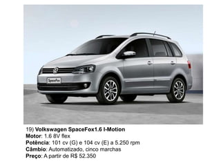 19) Volkswagen SpaceFox1.6 I-Motion
Motor: 1.6 8V flex
Potência: 101 cv (G) e 104 cv (E) a 5.250 rpm
Câmbio: Automatizado, cinco marchas
Preço: A partir de R$ 52.350
 