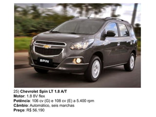 25) Chevrolet Spin LT 1.8 A/T
Motor: 1.8 8V flex
Potência: 106 cv (G) e 108 cv (E) a 5.400 rpm
Câmbio: Automático, seis marchas
Preço: R$ 56.190
 