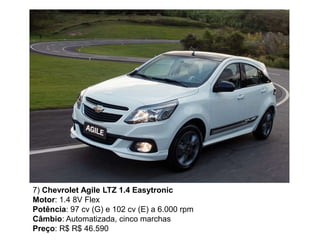 7) Chevrolet Agile LTZ 1.4 Easytronic
Motor: 1.4 8V Flex
Potência: 97 cv (G) e 102 cv (E) a 6.000 rpm
Câmbio: Automatizada, cinco marchas
Preço: R$ R$ 46.590
 