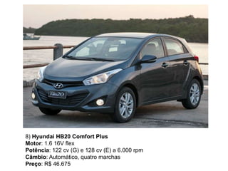 8) Hyundai HB20 Comfort Plus
Motor: 1.6 16V flex
Potência: 122 cv (G) e 128 cv (E) a 6.000 rpm
Câmbio: Automático, quatro marchas
Preço: R$ 46.675
 