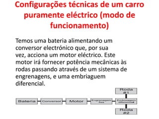Configurações técnicas de um carro puramente eléctrico (modo de funcionamento) 	Temos uma bateria alimentando um conversor electrónico que, por sua vez, acciona um motor eléctrico. Este motor irá fornecer potência mecânicas às rodas passando através de um sistema de engrenagens, e uma embriaguem diferencial.