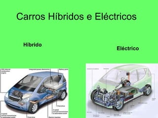 Carros Híbridos e Eléctricos Híbrido Eléctrico 