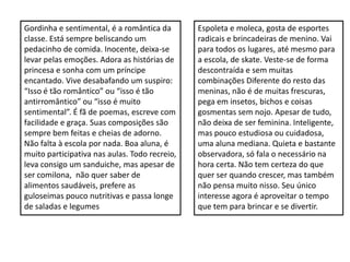 Gordinha e sentimental, é a romântica da
classe. Está sempre beliscando um
pedacinho de comida. Inocente, deixa-se
levar pelas emoções. Adora as histórias de
princesa e sonha com um príncipe
encantado. Vive desabafando um suspiro:
“Isso é tão romântico” ou “isso é tão
antirromântico” ou “isso é muito
sentimental”. É fã de poemas, escreve com
facilidade e graça. Suas composições são
sempre bem feitas e cheias de adorno.
Não falta à escola por nada. Boa aluna, é
muito participativa nas aulas. Todo recreio,
leva consigo um sanduiche, mas apesar de
ser comilona, não quer saber de
alimentos saudáveis, prefere as
guloseimas pouco nutritivas e passa longe
de saladas e legumes
Espoleta e moleca, gosta de esportes
radicais e brincadeiras de menino. Vai
para todos os lugares, até mesmo para
a escola, de skate. Veste-se de forma
descontraída e sem muitas
combinações Diferente do resto das
meninas, não é de muitas frescuras,
pega em insetos, bichos e coisas
gosmentas sem nojo. Apesar de tudo,
não deixa de ser feminina. Inteligente,
mas pouco estudiosa ou cuidadosa,
uma aluna mediana. Quieta e bastante
observadora, só fala o necessário na
hora certa. Não tem certeza do que
quer ser quando crescer, mas também
não pensa muito nisso. Seu único
interesse agora é aproveitar o tempo
que tem para brincar e se divertir.
 