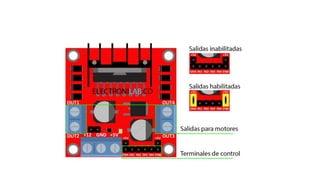 Carros y puente h con arduino c4 | PPT