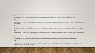 • SD:
• The statement no 1.1; is resulting 2.38 which means respondents are agree that the have a distinct carrot chips are natural flavor.
• WM:
• In statement no 1.1: carrot chips have a distinct natural flavor so many respondents are accepting the carrot chips is a distinct natural flavor so the
result WM is 3.8
• SD:
• The statement no 2.2: is resulting 2.28 which means many respondents are agree that the convenient and portable carrot chips are snack option.
• WM:
• In statement no 2.2: carrot chips are a convenient and portable snack option so many respondent are accepting the carrot chips is convenient and
portable snack option so the result of WM is 3.7
• SD:
• The statement no 3.3: is resulting 2.40 which means many respondents are agree that the carrot chips over other vegetable snacks.
• WM:
• In statement no 3.3: I would choose carrot chips over other vegetable snacks so many respondents are accepting the carrot chips is over other
vegetable snacks so the result of WM is 3.8
 