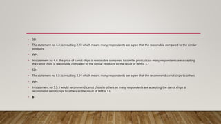 • SD:
• The statement no 4.4: is resulting 2.18 which means many respondents are agree that the reasonable compared to the similar
products.
• WM:
• In statement no 4.4: the price of carrot chips is reasonable compared to similar products so many respondents are accepting
the carrot chips is reasonable compared to the similar products so the result of WM is 3.7
• SD:
• The statement no 5.5: is resulting 2.24 which means many respondents are agree that the recommend carrot chips to others
• WM:
• In statement no 5.5: I would recommend carrot chips to others so many respondents are accepting the carrot chips is
recommend carrot chips to others so the result of WM is 3.8.
• b
 