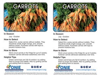 Green carrot tops are full of nutrition- try adding
them to soups and salads. Also try grating carrots
and adding them to sauces.
July - October
elect rm pump carrots ithout rootlets. hey
should be small bright orange and smooth
ithout crac s. urchase carrots ith tops to
prevent moisture loss.
CARROTS
tore uncut carrots in the fridge for up to ee s
ho ever carrots ill loose s eetness over time.
g
www.onieproject.org
In Season
How to Select
How to Store
Helpful Tips
his material as funded by As upplemental utrition Assistance rogram A . o nd out more call your local
epartment of uman ervices Of ce at . . . . his institution is an e ual opportunity provider and employer.
Green carrot tops are full of nutrition- try adding
them to soups and salads. Also try grating carrots
and adding them to sauces.
July - October
elect rm pump carrots ithout rootlets. hey
should be small bright orange and smooth
ithout crac s. urchase carrots ith tops to
prevent moisture loss.
CARROTS
tore uncut carrots in the fridge for up to ee s
ho ever carrots ill loose s eetness over time.
g
www.onieproject.org
In Season
How to Select
How to Store
Helpful Tips
his material as funded by As upplemental utrition Assistance rogram A . o nd out more call your local
epartment of uman ervices Of ce at . . . . his institution is an e ual opportunity provider and employer.
 