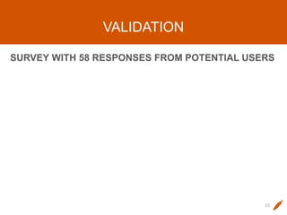 VALIDATION
SURVEY WITH 58 RESPONSES FROM POTENTIAL USERS
15
 