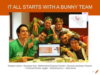 IT ALL STARTS WITH A BUNNY TEAM
22
Designer wizard - Developer king - Mathematical Engineer Einstein - Business developer Emperor
– Financial Number Juggler – Marketing Guru – Sales Dude
 