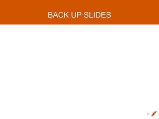 BACK UP SLIDES
25
 