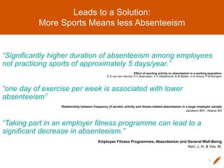 Leads to a Solution:
More Sports Means less Absenteeism
“Significantly higher duration of absenteeism among employees
not practicing sports of approximately 5 days/year.”
Effect of sporting activity on absenteeism in a working population
S G van den Heuvel, H C Boshuizen, V H Hildebrandt, B M Blatter, G A Ariens, P M Bongers
“one day of exercise per week is associated with lower
absenteeism”
Relationship between frequency of aerobic activity and illness-related absenteeism in a large employee sample
Jacobson BH1, Aldana SG
“Taking part in an employer fitness programme can lead to a
significant decrease in absenteeism.”
Employee Fitness Programmes, Absenteeism and General Well-Being
Kerr, J. H. & Vos, M.
5
 