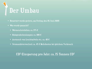 Die Story
 Der Umbau
    •
• Renoviert wurde gestern, am Freitag, den 19. Juni 2009
       Wie alles begann...

• Was wurde gemacht?

  • Wärmeschutzfolien: ca. 175 €

  • Halogendeckenlampen: ca. 180 €

  • Austausch von Leuchtmitteln etc.: ca. 40 €

  • Stromanbieterwechsel: ca. 45 € Mehrkosten bei gleichem Verbrauch



         CO2-Einsparung pro Jahr: ca. 15 Tonnen CO2
 
