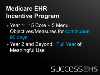 CMS Incentives and Penalties | PDF