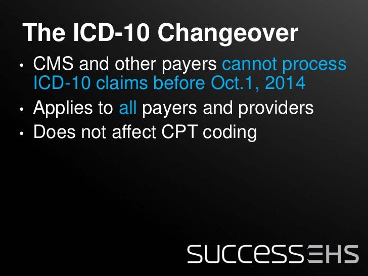 Icd 10 effective date