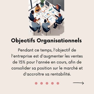 Objectifs Organisationnels
Pendant ce temps, l'objectif de
l'entreprise est d'augmenter les ventes
de 15% pour l'année en cours, afin de
consolider sa position sur le marché et
d'accroître sa rentabilité.
 
