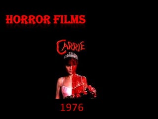 Horror films 1976 