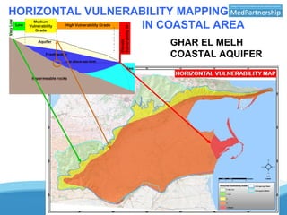 HORIZONTAL VULNERABILITY MAPPING
IN COASTAL AREA
GHAR EL MELH
COASTAL AQUIFER
 
