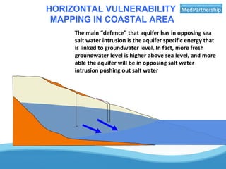 HORIZONTAL VULNERABILITY
MAPPING IN COASTAL AREA
The main “defence” that aquifer has in opposing sea
salt water intrusion is the aquifer specific energy that
is linked to groundwater level. In fact, more fresh
groundwater level is higher above sea level, and more
able the aquifer will be in opposing salt water
intrusion pushing out salt water
 