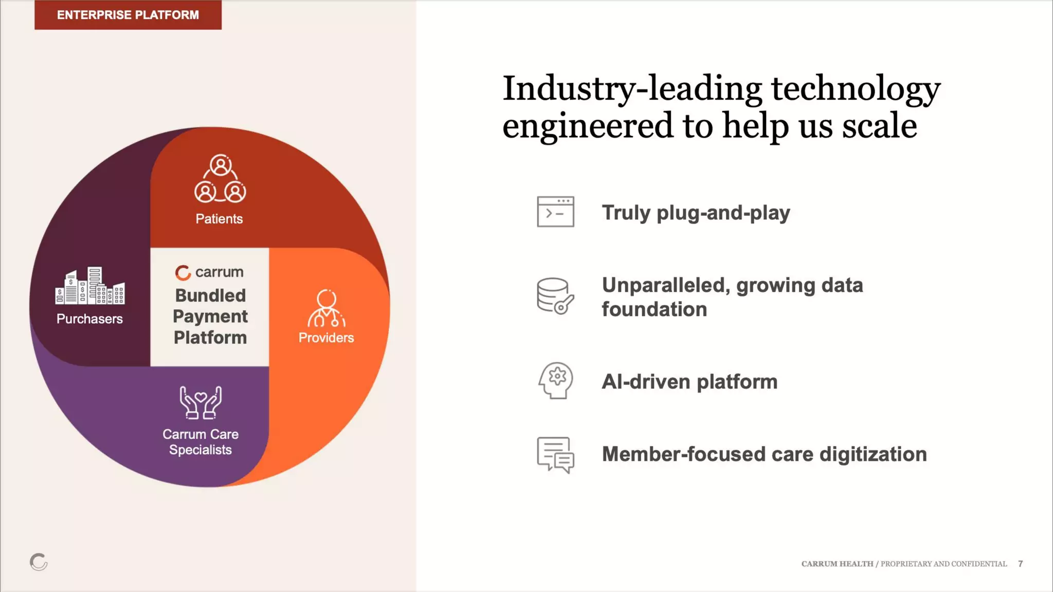 Slide 7