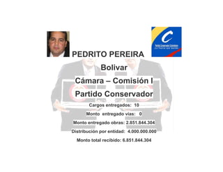 PEDRITO PEREIRA
Bolivar
Cámara – Comisión I
Partido Conservador
Cargos entregados: 10
Monto entregado vías: 0
Monto entregado obras: 2.851.844.304
Distribución por entidad: 4.000.000.000
Monto total recibido: 6.851.844.304

 
