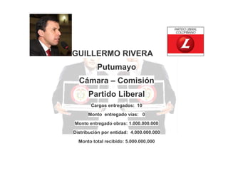 GUILLERMO RIVERA
Putumayo
Cámara – Comisión
Partido Liberal
Cargos entregados: 10
Monto entregado vías: 0
Monto entregado obras: 1.000.000.000
Distribución por entidad: 4.000.000.000
Monto total recibido: 5.000.000.000

 