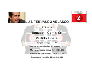 LUIS FERNANDO VELASCO
Cauca
Senado – Comisión
Partido Liberal
Cargos entregados: 10
Monto entregado vías: 10.500.000.000
Monto entregado obras: 4.000.000.000
Distribución por entidad: 6.000.000.000
Monto total recibido: 20.500.000.000

 