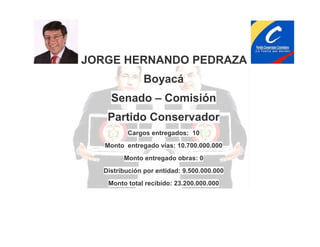 JORGE HERNANDO PEDRAZA
Boyacá
Senado – Comisión
Partido Conservador
Cargos entregados: 10
Monto entregado vías: 10.700.000.000
Monto entregado obras: 0
Distribución por entidad: 9.500.000.000
Monto total recibido: 23.200.000.000

 