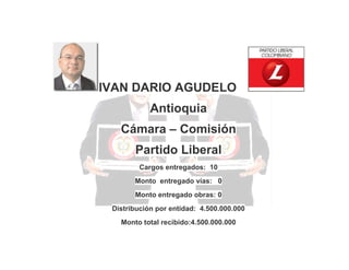 IVAN DARIO AGUDELO
Antioquia
Cámara – Comisión
Partido Liberal
Cargos entregados: 10
Monto entregado vías: 0
Monto entregado obras: 0
Distribución por entidad: 4.500.000.000
Monto total recibido:4.500.000.000

 