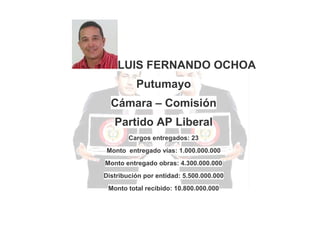 LUIS FERNANDO OCHOA
Putumayo
Cámara – Comisión
Partido AP Liberal
Cargos entregados: 23
Monto entregado vías: 1.000.000.000
Monto entregado obras: 4.300.000.000
Distribución por entidad: 5.500.000.000
Monto total recibido: 10.800.000.000

 