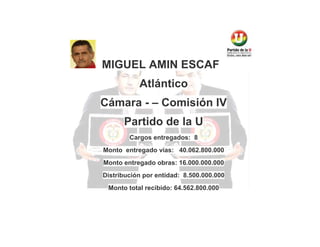 MIGUEL AMIN ESCAF
Atlántico
Cámara - – Comisión IV
Partido de la U
Cargos entregados: 8
Monto entregado vías: 40.062.800.000
Monto entregado obras: 16.000.000.000
Distribución por entidad: 8.500.000.000
Monto total recibido: 64.562.800.000

 