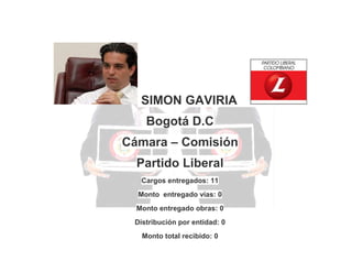 SIMON GAVIRIA
Bogotá D.C
Cámara – Comisión
Partido Liberal
Cargos entregados: 11
Monto entregado vías: 0
Monto entregado obras: 0
Distribución por entidad: 0
Monto total recibido: 0

 