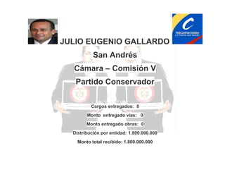 JULIO EUGENIO GALLARDO
San Andrés
Cámara – Comisión V
Partido Conservador
Cargos entregados: 8
Monto entregado vías: 0
Monto entregado obras: 0
Distribución por entidad: 1.800.000.000
Monto total recibido: 1.800.000.000

 