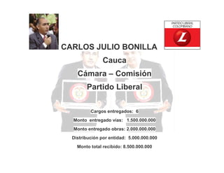CARLOS JULIO BONILLA
Cauca
Cámara – Comisión
Partido Liberal
Cargos entregados: 6
Monto entregado vías: 1.500.000.000
Monto entregado obras: 2.000.000.000
Distribución por entidad: 5.000.000.000
Monto total recibido: 8.500.000.000

 
