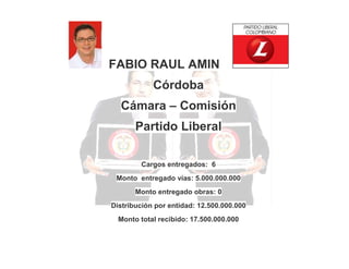FABIO RAUL AMIN
Córdoba
Cámara – Comisión
Partido Liberal
Cargos entregados: 6
Monto entregado vías: 5.000.000.000
Monto entregado obras: 0
Distribución por entidad: 12.500.000.000
Monto total recibido: 17.500.000.000

 