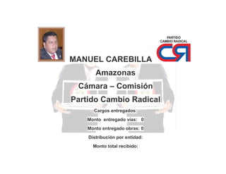 MANUEL CAREBILLA
Amazonas
Cámara – Comisión
Partido Cambio Radical
Cargos entregados:
Monto entregado vías: 0
Monto entregado obras: 0
Distribución por entidad:
Monto total recibido:

 