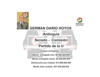 GERMAN DARIO HOYOS
Antioquia
Senado - Comisión
Partido de la U
Cargos entregados: 4
Monto entregado vías: $8.400.000.000
Monto entregado obras: $4.200.000.000
Distribución por entidad: $14.900.000.000
Monto total recibido: $27.500.000.000

 